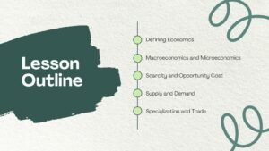 Best economics courses